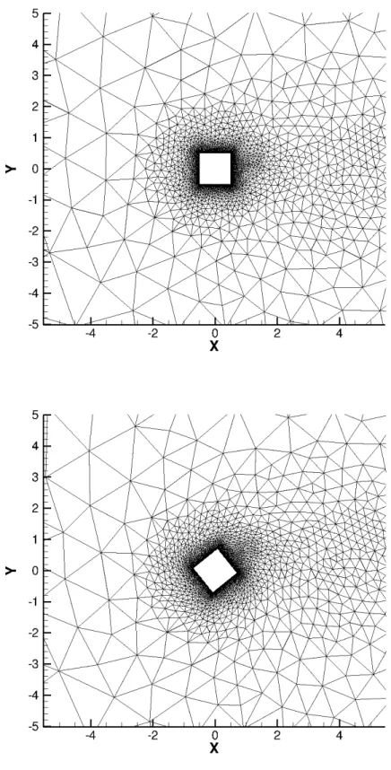 Figure 4.3 Déformation maximale du maillage.