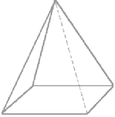 Figure 2.2 Polytope de dimension 3