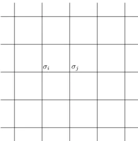 Fig. 3.1 – Deux spins voisins σ i et σ j sur un r´eseau carr´e bidimensionnel.