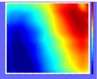 Figure 6.8: (a = 1.17, R e = 141000, ε = 2.17.10 −3 ) Iso-contour de la fonction de courant pris au