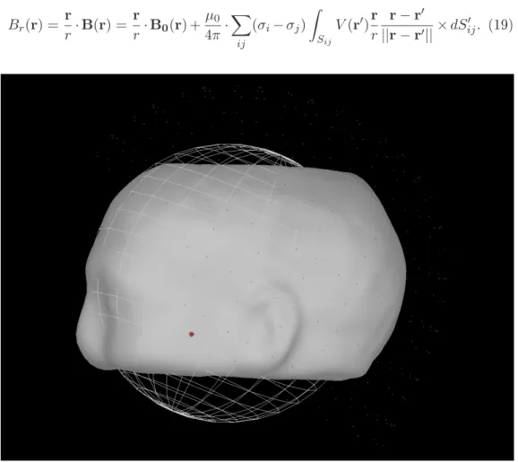Figure 9: Spheri
al head model, where a sphere is tted to the head geom-