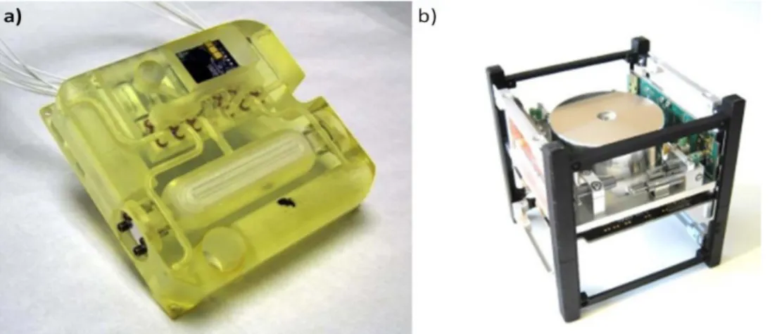 Figure 2.3 MEMS gas propulsion modules a) Cold gas propulsion b) Warm gas propulsion [4]