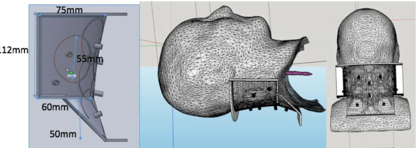Figure 3.2 - Support de l’antenne dessiné sous SolidWorks (gauche).  Montage 3D comprenant  un modèle de tête humaine et le support sous Google Sketchup (milieu et droite) 