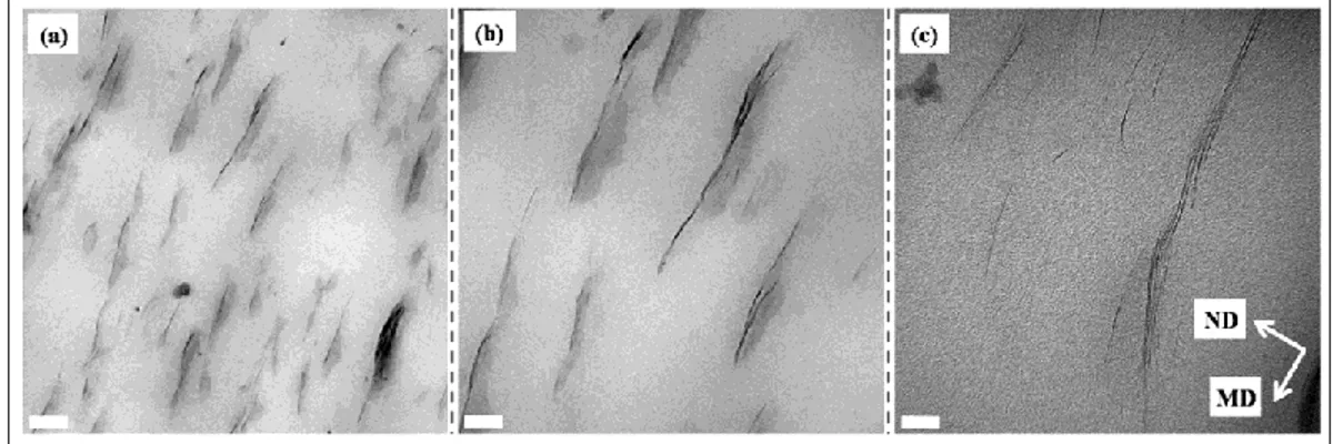 Figure 6.3: TEM micrographs of PCN films containing 3% C30B at the largest draw ratio (65) MD and  ND denote machine and normal direction, respectively