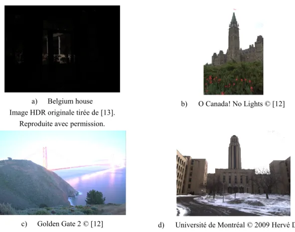 Figure 1.3: Exemples d'images HDR sans reproduction de tons sur un écran normal 
