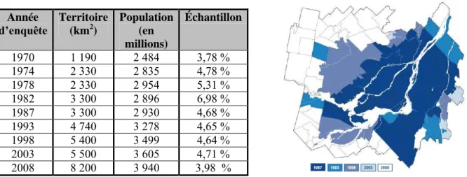 Figure  3-3 :  Description  des  territoires  d’enquête  Origine-Destination  dans  la  grande  région  de  Montréal (AMT, 2009a; Morency, 2007)  