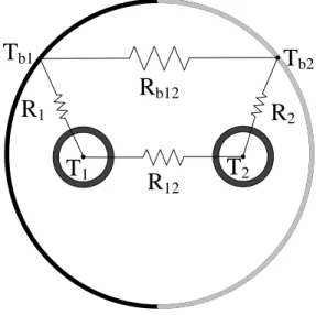 Figure 1-9: Delta-circuit modifié de Lamarche et al. (2010)  La résistance R 12  peut alors être calculée grâce à l’expression suivante : 
