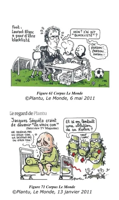 Figure 71 Corpus Le Monde