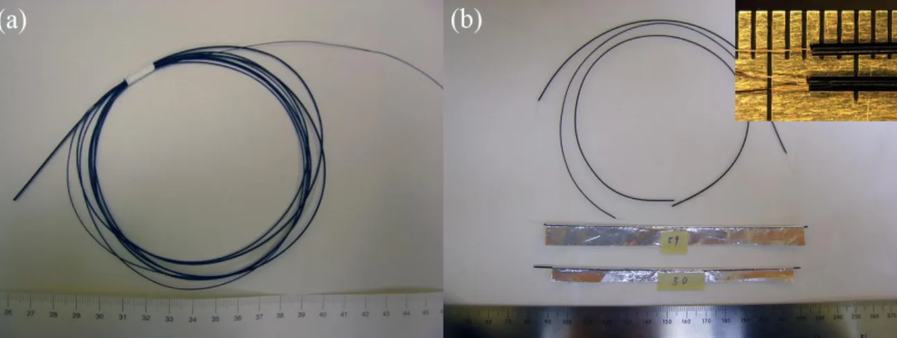 Fig. 2-3 (a) Capacitor fiber fabricated from the preform shown in Fig. 2-2(c). The fiber features a  central 100  m-thick copper wire, as well as an exposed conductive plastic electrode on the fiber  surface