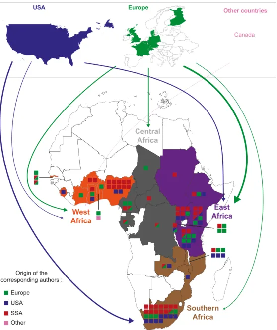 Fig. 1. Origin of corresponding authors for the 109 randomized controlled trials involving only centers located in Sub-Saharan Africa (SSA)