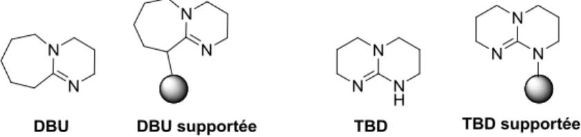 Figure 17: Structure de la DBU, de la DBU supportée, de la TBD et de la TBD supportée  Ces  bases  sont  adaptées  à  ces  manipulations  pour  plusieurs  raisons