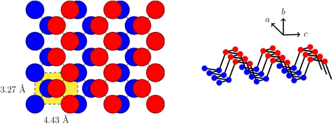 Figure 1.4 – Structure cristalline de la mono-couche de phosphorène. Valeurs des constantes de maille tirées de [13].