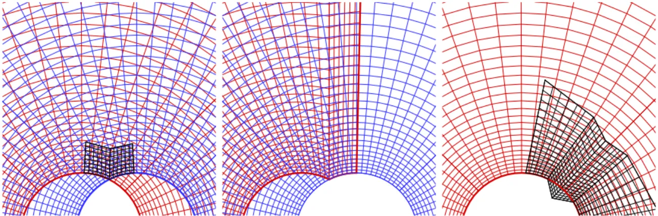 Figure 2.11 Overset meshes for solid-solid intersections of multiple bodies