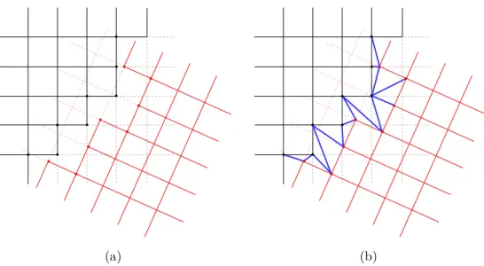 Figure 2.13 Hybrid mesh approach showing the blanked cells to remove overlap (a) and the triangulation added to cover the region (b)