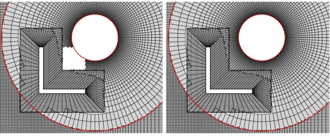Figure 3.9 Comparison of the overset grid assembly for the concave-shape and cylinder ge- ge-ometry