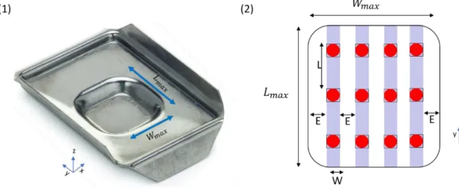 Figure  4.2 :  Calcul  du  nombre  d’échantillons  par  MDTA.  (1)  Image  représentative  du  moule  métallique  utilisé  pour  la  procédure  ainsi  que  les  dimensions  maximales  permises  (