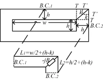 Figure 2.10: Outer waveguide cross section and its equivalent circuit for TRM.  2 0 0 0 0 1 2a abBYBBBYYY+=−    (2.11)  ( ) 1 0 02cot2b aghkBBYYπλ−− =−      (2.12)  2 0 2 20.878 0.498ag gBh hYλλ  =+         (2.13)  2 0 21 0.1142gb gB hYhλπλ  =−         (2.14) 