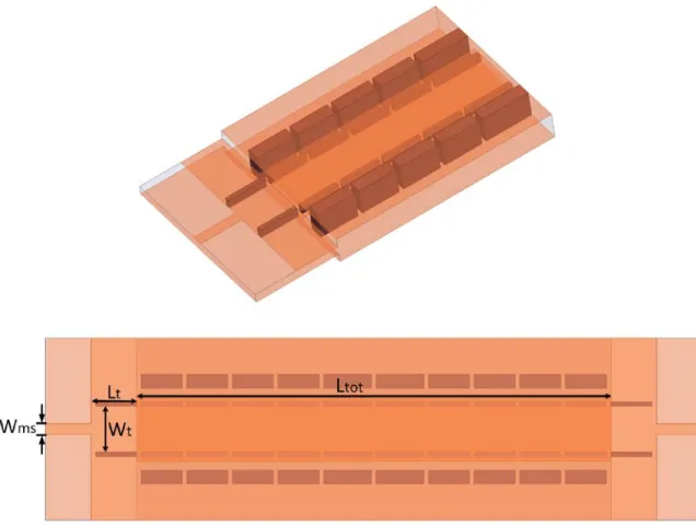 Figure  3.4.  The extended length of inner waveguide is used to minimize  the potential coupling  between microstrip line and outer waveguide