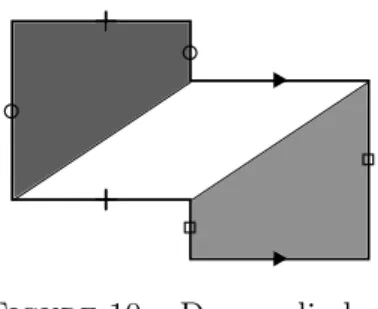 Figure 10 – Deux cylindres