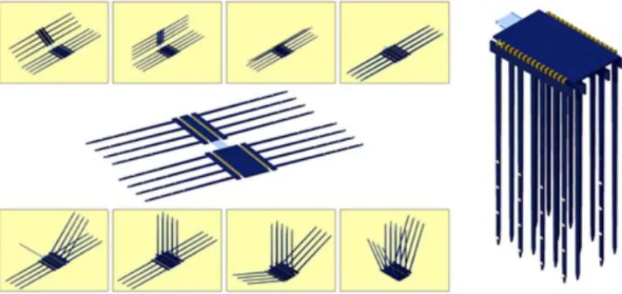 Figure 2.7: Construction d'un implant 3D a partir d'un implant 2D - Tirée de   (Merriam et al., 2011) 