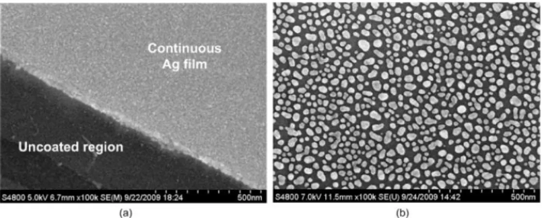 Figure 1.4: Comparison between a 6 nm silver layer with (a) and without (b) a Ge wetting layer