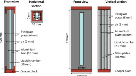 Figure 1.11: Improvement of the growth chamber geometry.