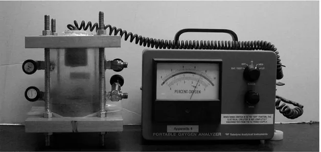 Figure  2.8: Dispositif de mesure de consommation d’oxygène à un réservoir utilisée pour  déterminer le taux de réactivité des résidus (tiré de Gosselin, 2005)