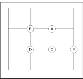 Figure 1-9: Représentation schématique d'un réseau bidimensionnel carré simple 