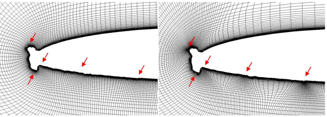 Figure 5.4: Parabolic grid generated for 1D PDE geometry points distribution for two different  coefficients A: 2.5×10 -4 , left, and 1×10 -3 , right