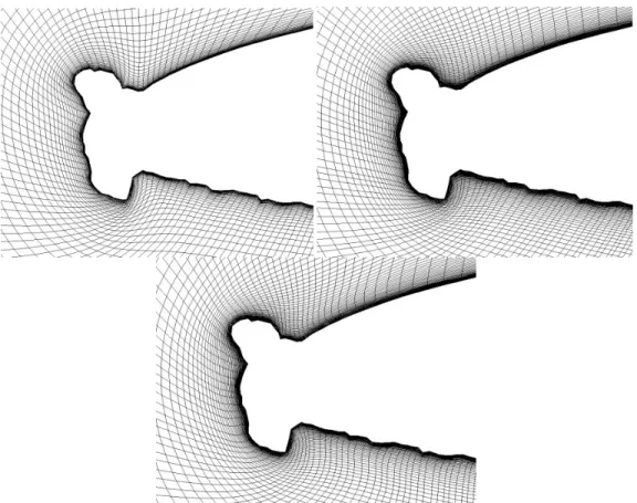 Figure 5.12: Elliptic grid comparison for different right hand side source term: RLS (top left),  RLS-SPS (top right), and RLS-SPS-Para (bottom)