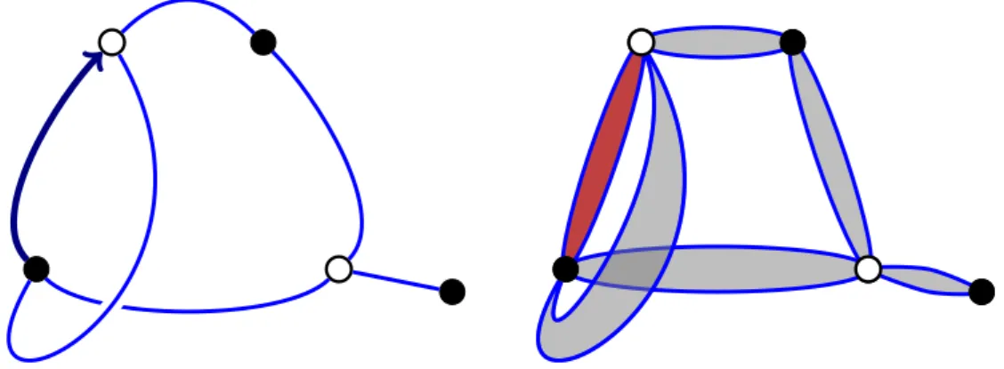 Figure 2.5: Bipartite map as 2-constellation