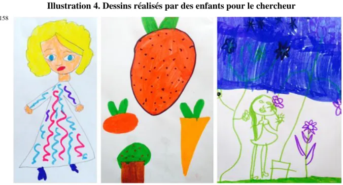 Illustration 4. Dessins réalisés par des enfants pour le chercheur 