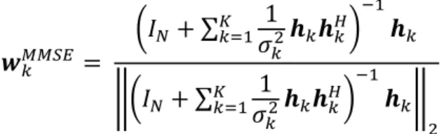 Figure 2.1: Illustration of the beamforming directions with MRT, ZFBF, MMSE beamforming 