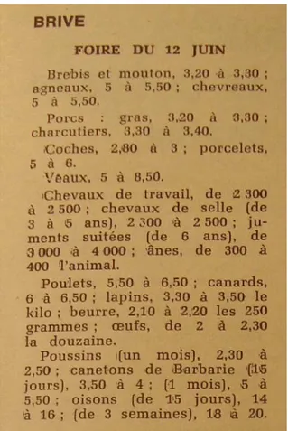 Figure 1.4. Exemple des cours relevés en foire de Brive en 1970 