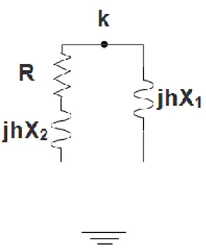 Figure 2-17 Equivalent circuit of a CIGRE type C  Equivalent impedance is calculated by: 