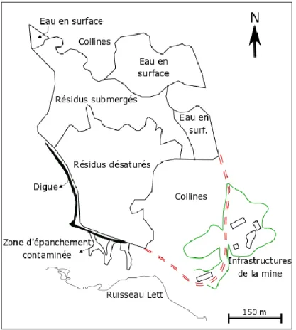 Figure 3.2 : Vue en plan du site Lorraine avant la restauration (tiré de Nastev et Aubertin, 2000) 