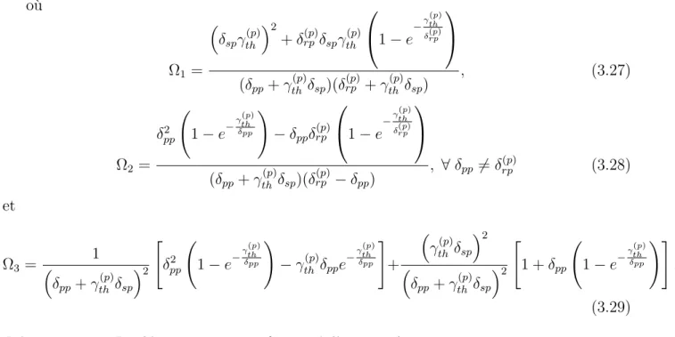 Tableau 3.2 Algorithme de recherche (A1) pour calculer γ (p) r