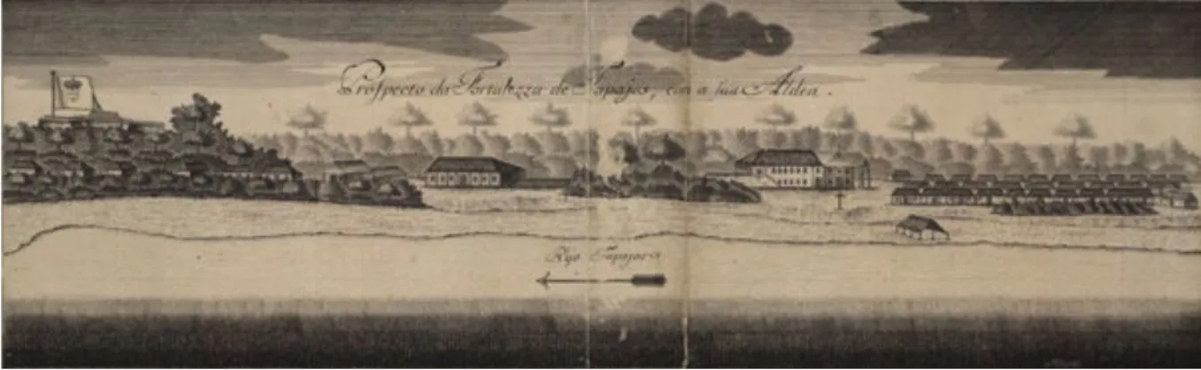 Figure 7 : La forteresse et la mission du Tapajós. Source : J. A. Schwebel (1756 : 17) 