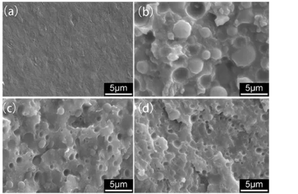 Figure 1.2 : image MEB du (a) PBT, et des mélanges de PBT avec 20 % massique de  polyoléfines élastomère et (b) 0, (c) 0.5, et (d) 5 % de compatibilisant