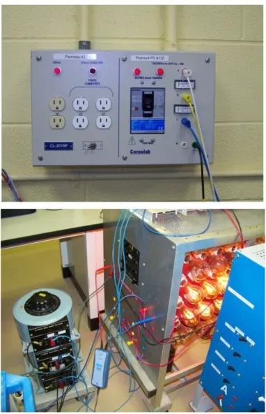 Fig. 4.3  The three phase source panel, the resistive load and the autotransformer 