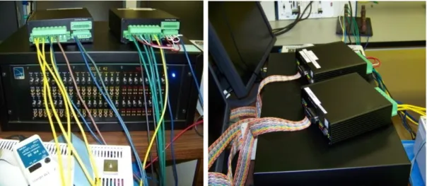 Fig. 4.4  The Probes and the patch panel, the probes and connection cables (front view) 