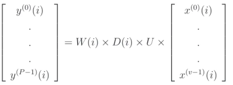 Table 2.4 Codewords, layers and antenna ports for 2 × 2 open loop spatial multiplexing.