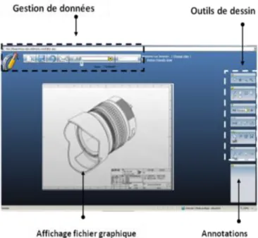 Figure 2.2 Présentation de l‟interface de Blueprint Now™ de SolidWorks™ 