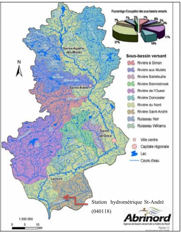 Figure   3.7: Les sous bassins versants de la Rivière-du-Nord (Abrinord, 2013) 