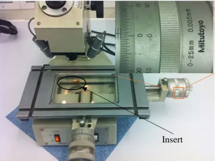 Figure 2-7 : Toolmaker microscope, used in this study to measure the tool flank wear 