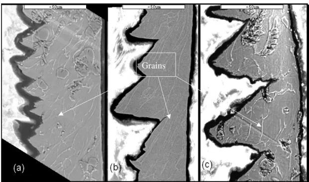 Figure 2-10 : Segmented chips at the speed of (a) at 60 m/min the wavy chips are formed, (b) at  100 m/min the chip segmentation is developed and (c) at 230 m/min the saw toothed chips are 