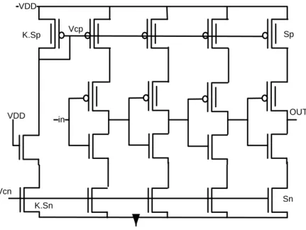 Figure 3.3: Non-overlapping clock generator circuits based on current-starved inverter delay  cells (Majek at