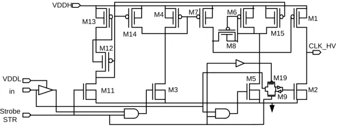 Figure 3.8: Schematic of the modified dynamically controlled high-voltage level-shifter