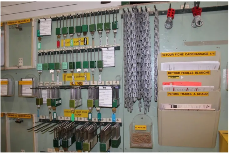 Figure 4-1 Lockout station 