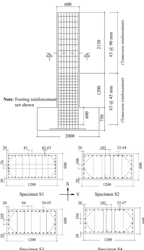 Figure 3.5 : Détails de disposition de l’armature longitudinale et transversale des spécimens testés  (dimensions en mm)